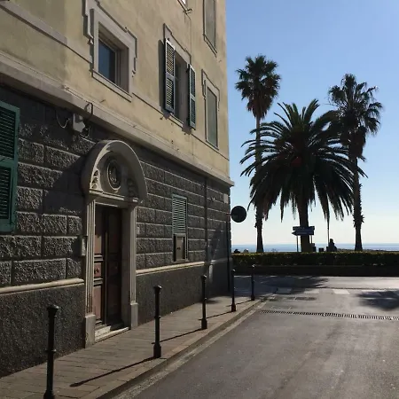 Finestra Sul Mare Апартаменты
